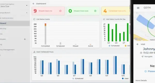 How To Follow Up For Missed Visit